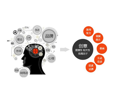 黑馬程序員網(wǎng)絡(luò)營銷培訓(xùn) 打造技術(shù)與營銷并重的專業(yè)人才